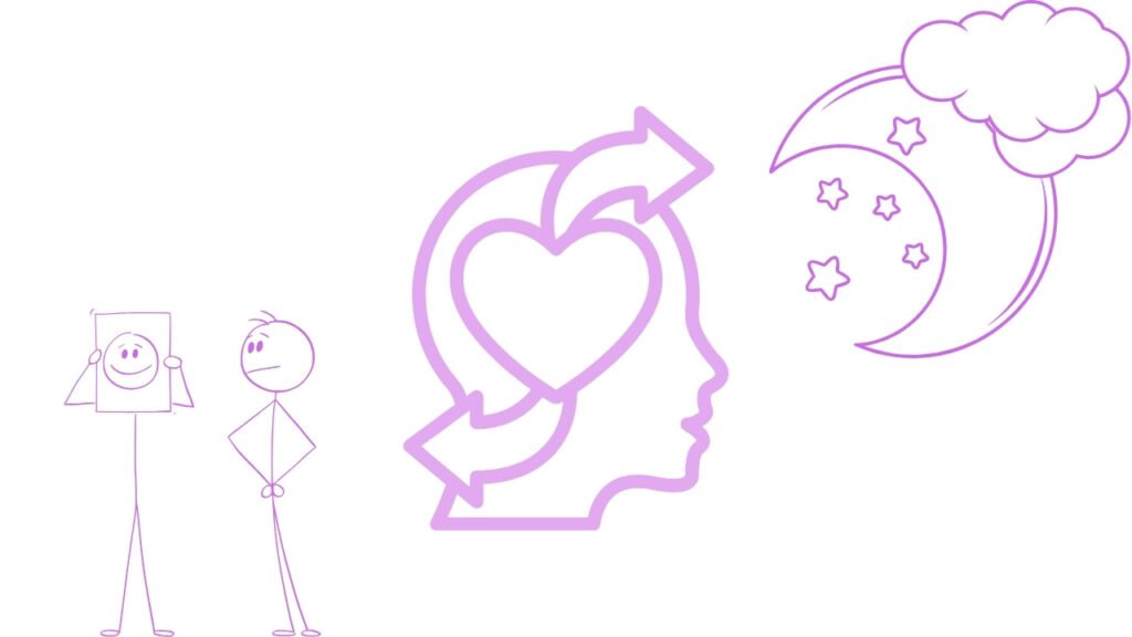 What Is a Moon Sign Your Emotional World