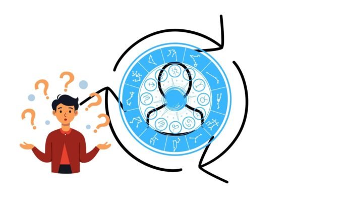 zodiac sign personality