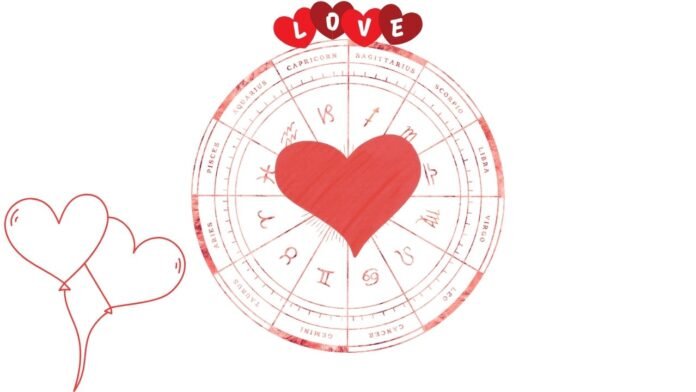 How Each Zodiac Sign Acts When They Secretly Like You